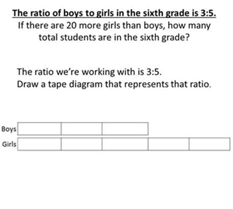 Tape Diagram Ratios 6th Grade