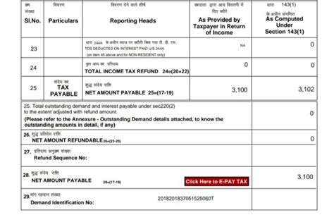 Intimation U S 143 1 Even After Paying Excess Tax Income Tax Itr