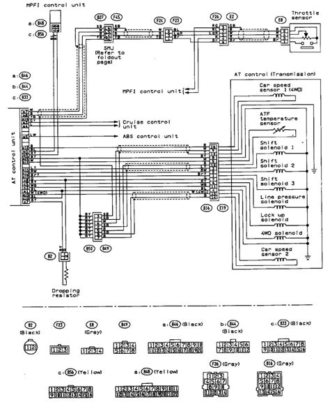 Wiring Diagram For Stereo In 2006 Subaru Outback