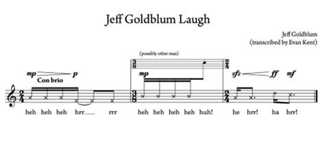 Jeff Goldblum Laugh