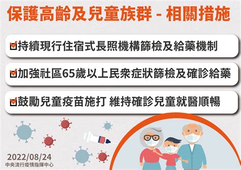 下週單日確診恐逾3萬 估9月中下旬達高峰 新聞 Rti 中央廣播電臺