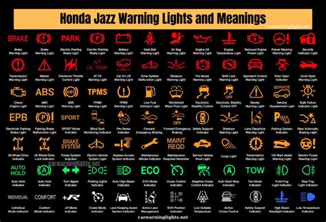 Honda Jazz Warning Lights And Meanings Full List Car Warning Lights