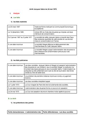 Droit Constitutionnel Cours Entier Introduction Au Droit