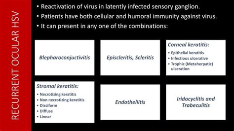 Viral Keratitis: Diagnosis, Management and Latest Guidelines | PPT