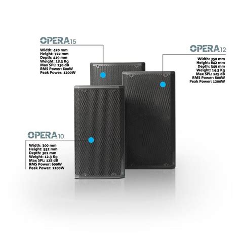 Купить dB Technologies OPERA 15 цена 94460 ₽ и Активные aкустические ...