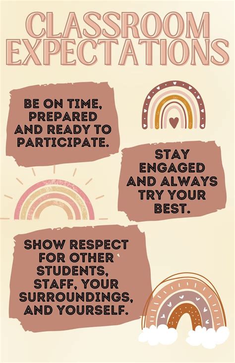 Boho Cute Classroom Expectation Poster Classroom Expectations