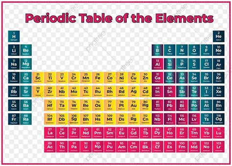 원소 주기율표 벡터 Png 이미지 디자인 주기율표 요소 테이블 원소 주기율표 벡터 Png 이미지 PNG 일러스트 및 벡터