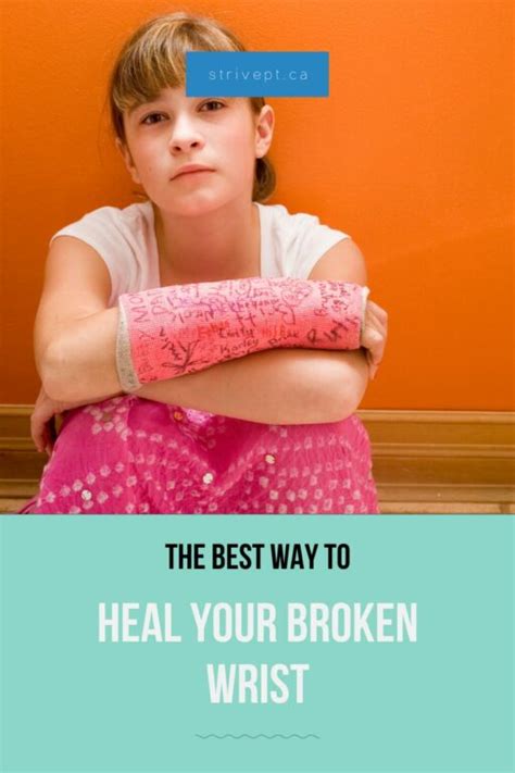 Best Way to Heal your Broken Wrist | Types of Wrist Fractures