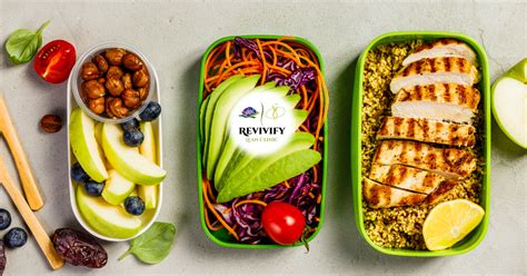 Ideal Protein vs. Keto Diet - Revivify Medical Spa - Contact Us Today