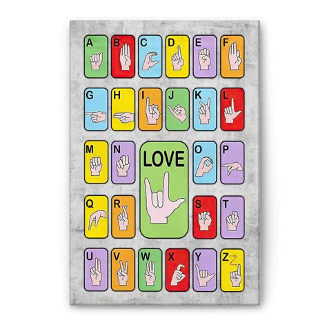 Sign Language Poster & Canvas, American Sign Language ASL Hand Alphabe