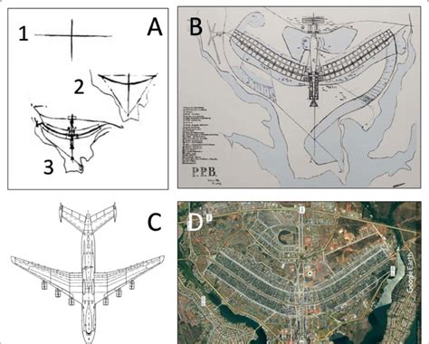 Brasilia A Lucio Costas Original Sketches B His First Master Plan