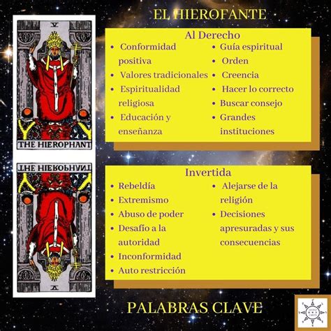 Las Palabras Clave Para Interpretar La Carta De El Hierofante En Una