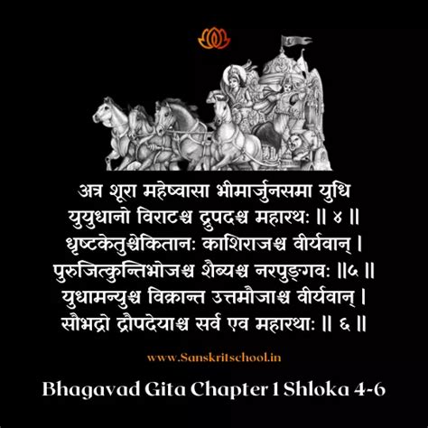 Bhagavad Gita Chapter Shloka Sanskrit School