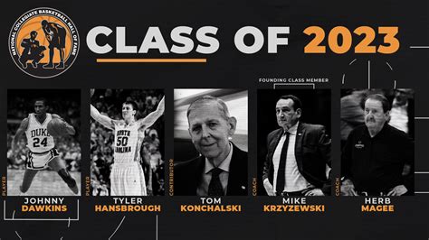 2023 Hall of Fame Induction Class | College Basketball Experience