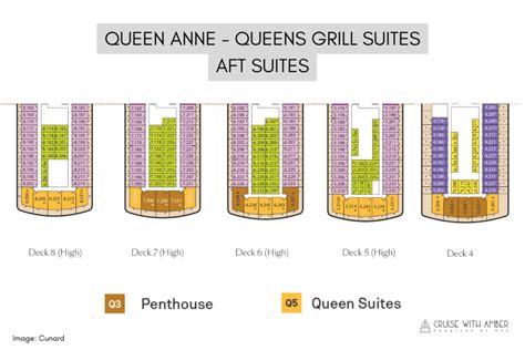 Cunard Queen Anne Queen Suites All You Need To Know