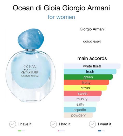 Giorgio Armani Ocean di Gioia 50ml, Beauty & Personal Care, Fragrance ...