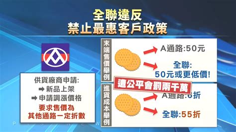 併大潤發未履行供貨議價承諾 全聯遭公平會重罰2千萬 ｜ 公視新聞網 Pnn