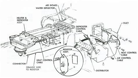 Chevy C20 Heater System Coolant Diagram Em Q A Chevy C10 He