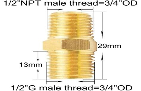 What Is Npt In Brass Fittings Understanding Brass Npt