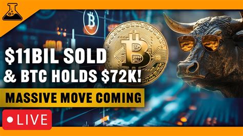 Bitcoin Set To Soar Bil Sold Price Reaches K Alt Season