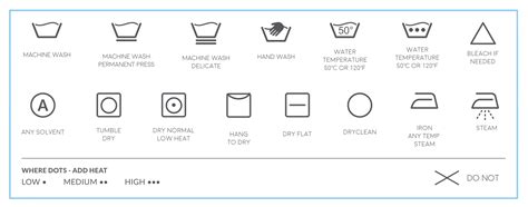 Class Of Clean The College Students Guide To Cleaning The American