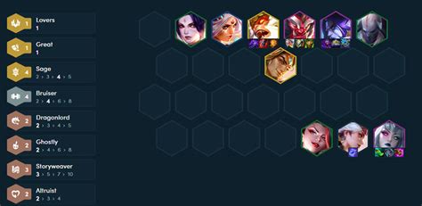 TFT Sage Team Comp Build Set 11