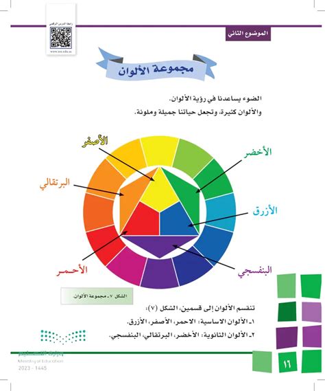 الضوء يساعدنا في رؤية الألوان (عين2022) - مجموعة الألوان - التربية الفنية 1 - أول ابتدائي ...