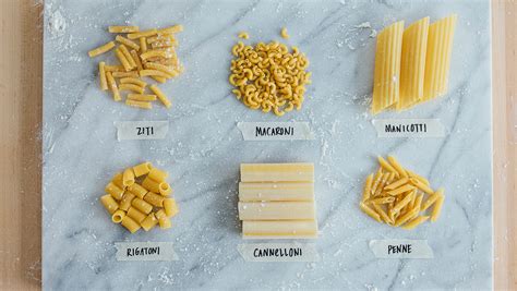 A Picture Guide To Pasta Types Whats For Dinner