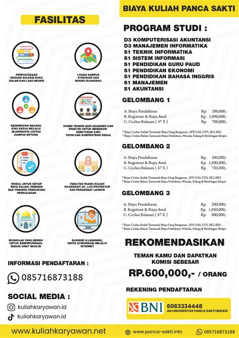 Kampus S1 Sistem Informasi Kelas Karywan Di Universitas Panca Skati