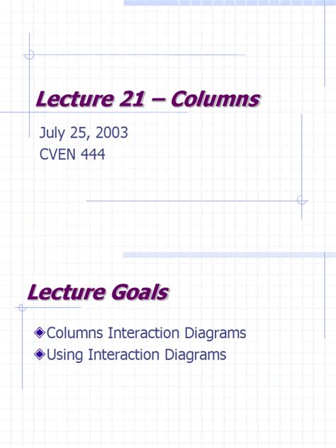 Column Interaction Diagram