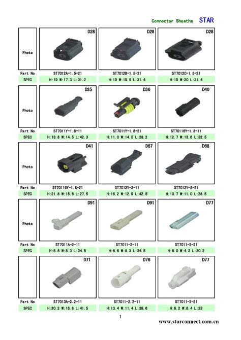 Tyco Connectors Catalog