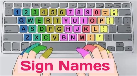 Computer Keyboard Keys Symbol Names Must Know Sign Names For Computer