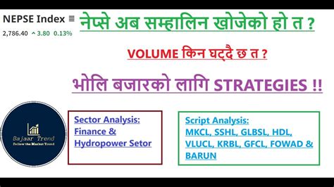 Nepse Nepse Today Nepse Technical Analysis Bajaar Trend