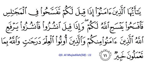 Tuliskan Surat Al Mujadalah Ayat Ujian