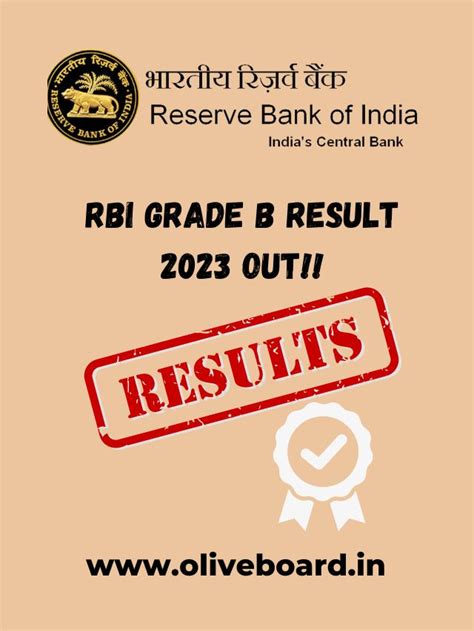 Rbi Grade B Result 2023 Out Download Merit List Pdf Here Oliveboard