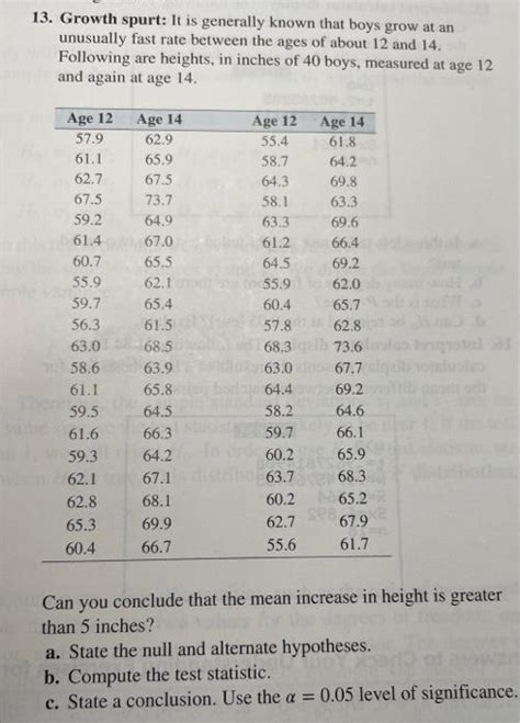 Solved 13. Growth spurt: It is generally known that boys | Chegg.com