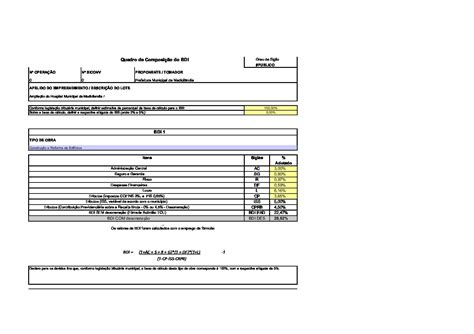 001 Planilha de Orçamento elaborado pela administração Prefeitura