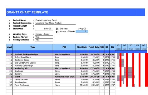 41 Free Gantt Chart Templates (Excel, PowerPoint, Word) ᐅ TemplateLab