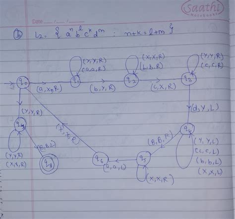 Construct A Transition Diagram For A Turing Machine With Sub