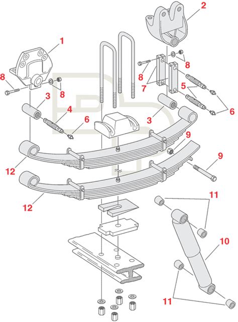 Paystar® 5000 Series Front Suspension