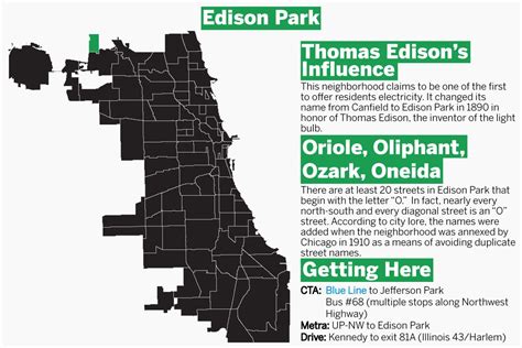 Chicagos Edison Park Neighborhood Guide Restaurants Parks And More