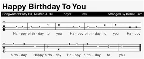 Happy Birthday Guitar Chords Tabs Notes For Solo Instrument