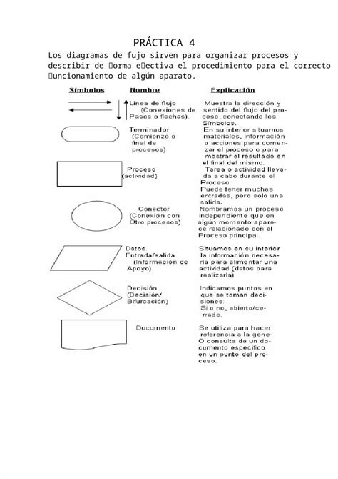 DOCX Diagramas De Flujo DOKUMEN TIPS