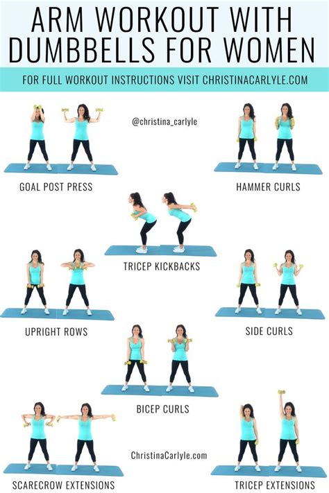 Beginner Arm Exercises With Weights