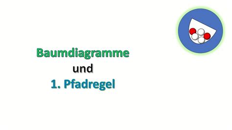 Baumdiagramme Und Erste Pfadregel Mehrstufige Zufallsexperimente