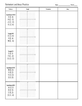 Perimeter And Area In The Coordinate Plane Worksheet By Murphy S Math