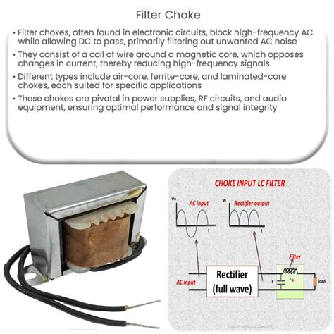 Common Mode Choke How It Works Application Advantages