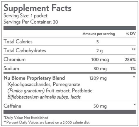 Pharmanex Nu Biome Drink: Prebiotic and postbiotic