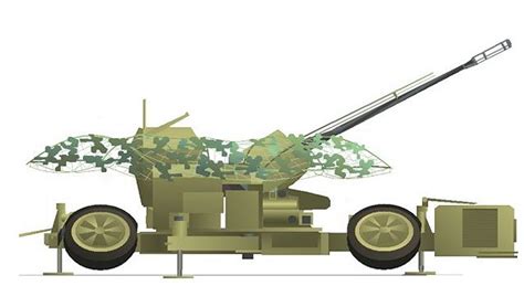 35mm Twin Oerlikon Anti-aircraft Gun New Collection | dev-techtatva.manipal.edu