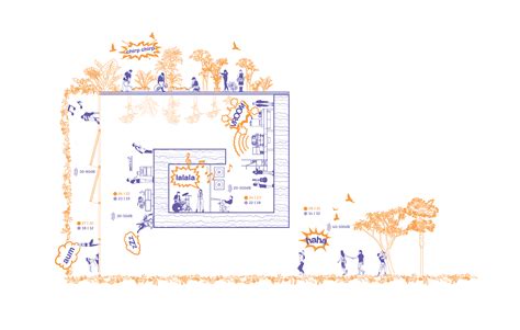 Master In Advanced Ecological Buildings Biocities Iaac Blog